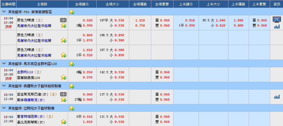 大發網運動網體育博彩